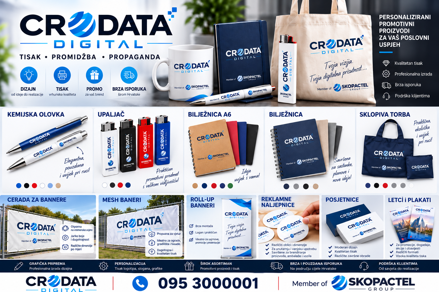 Crodata Digital – promotivni artikli i usluge tiska